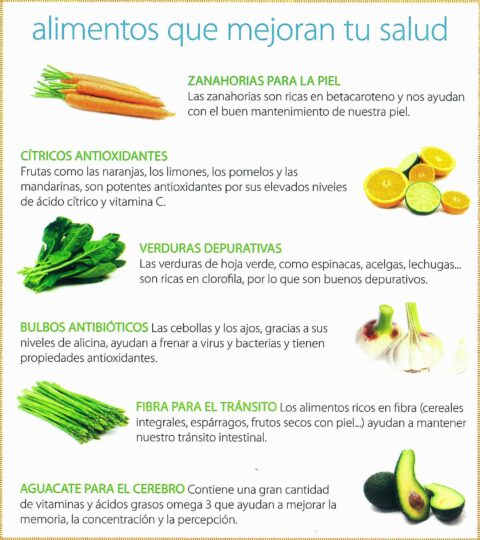 alimentación que mejora la salud